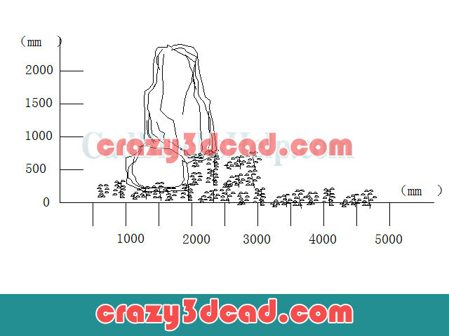Landscaping with rocks and stones autocad dwg